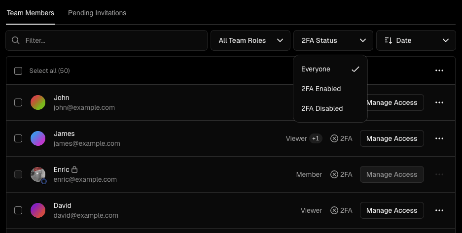 Two-factor authentication status on the Members page.