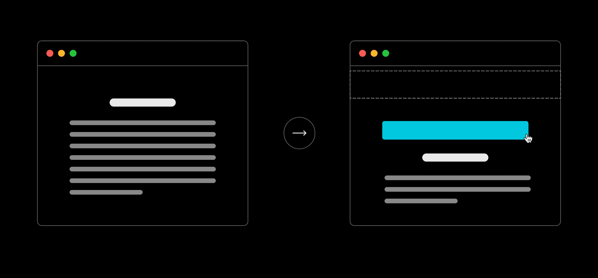 Cumulative Layout Shift (CLS) occurs when elements have been shifted after initially being rendered by the DOM. Here, a button was rendered to the screen after the text block, causing the block to shift downward. The combination of impact and distance is what is considered when calculating CLS.